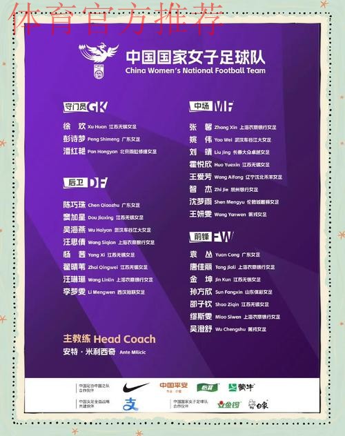 中国女足公布出征东亚杯26人名单