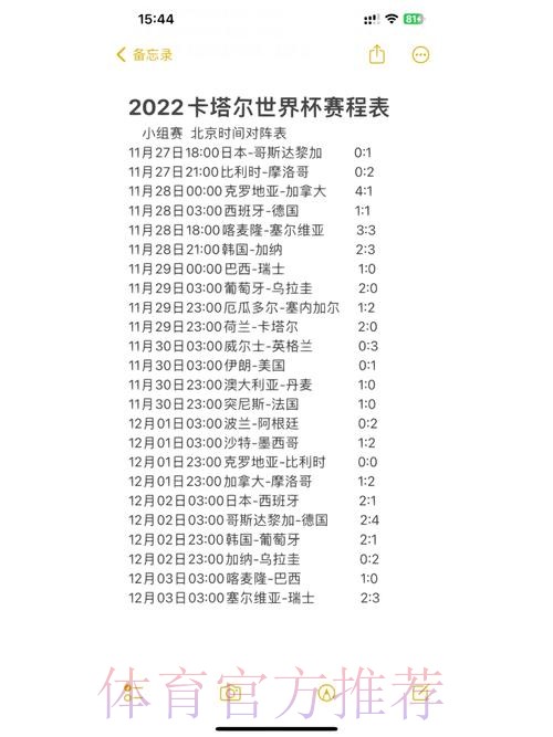 下载热门世界杯比分实时更新助手 下载热门世界杯比分实时更新助手