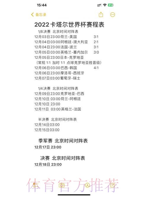 下载热门世界杯比分实时更新助手 下载热门世界杯比分实时更新助手